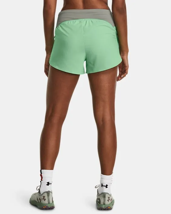 UA Anywhere Short image number 1