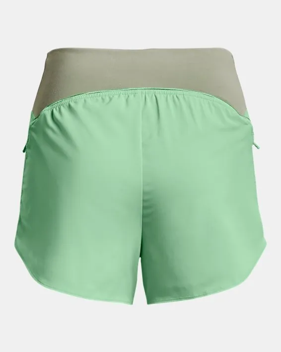 UA Anywhere Short image number 8