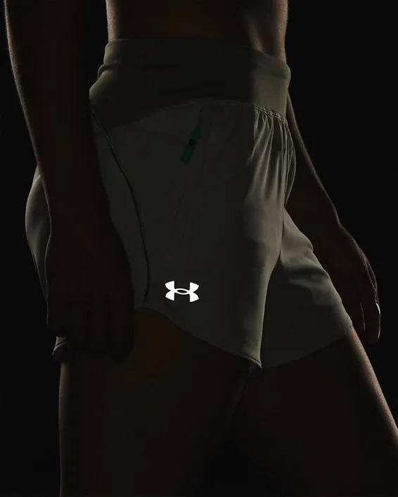UA Anywhere Short image number 3