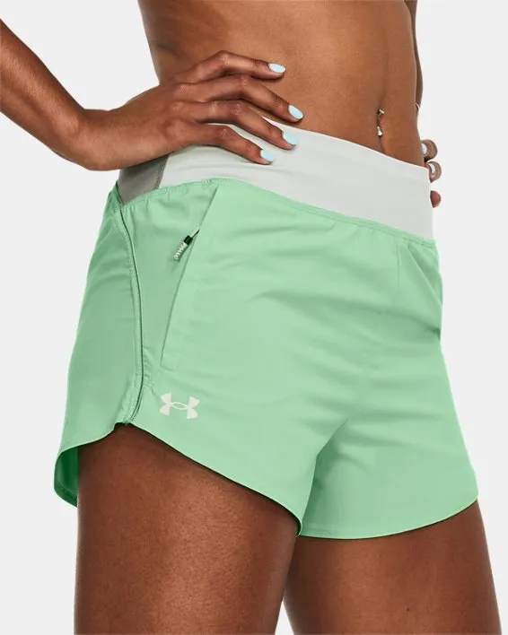 UA Anywhere Short image number 4