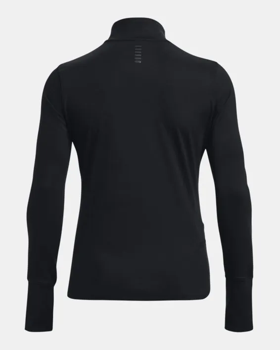 UA Qualifier Run 1/2 Zip image number 5