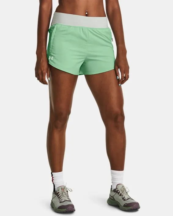 UA Anywhere Short